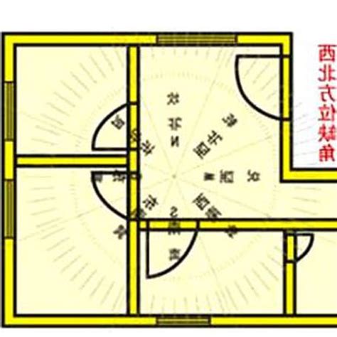 東南角 風水